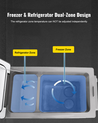 SucceBuy 15L - 55L Car Refrigerator Mini Fridge Freezer Portable Compressor Cooler DC 110-240V Ice Box for Camping RV Travel