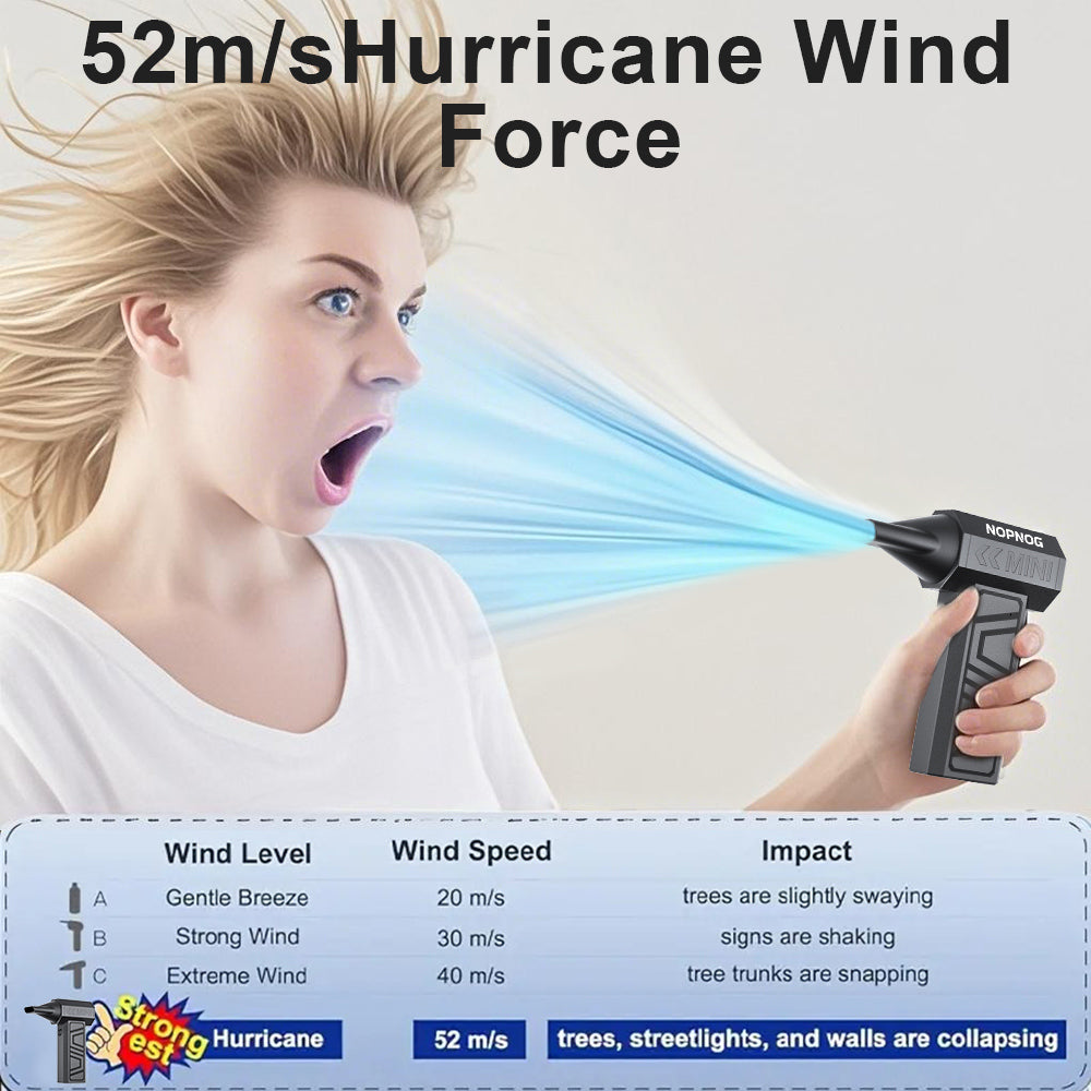 Blower Car Vacuum Cleaner Turbo Fan Violent Jet Fan Cleaning Blowing Tools Auto Dust Collector Portable Air Duster Hair Dryer